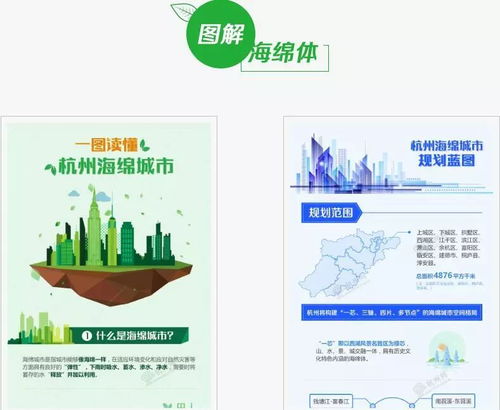 快去访问 杭州海绵城市这样建 杭州海绵城市建设专题网页上线
